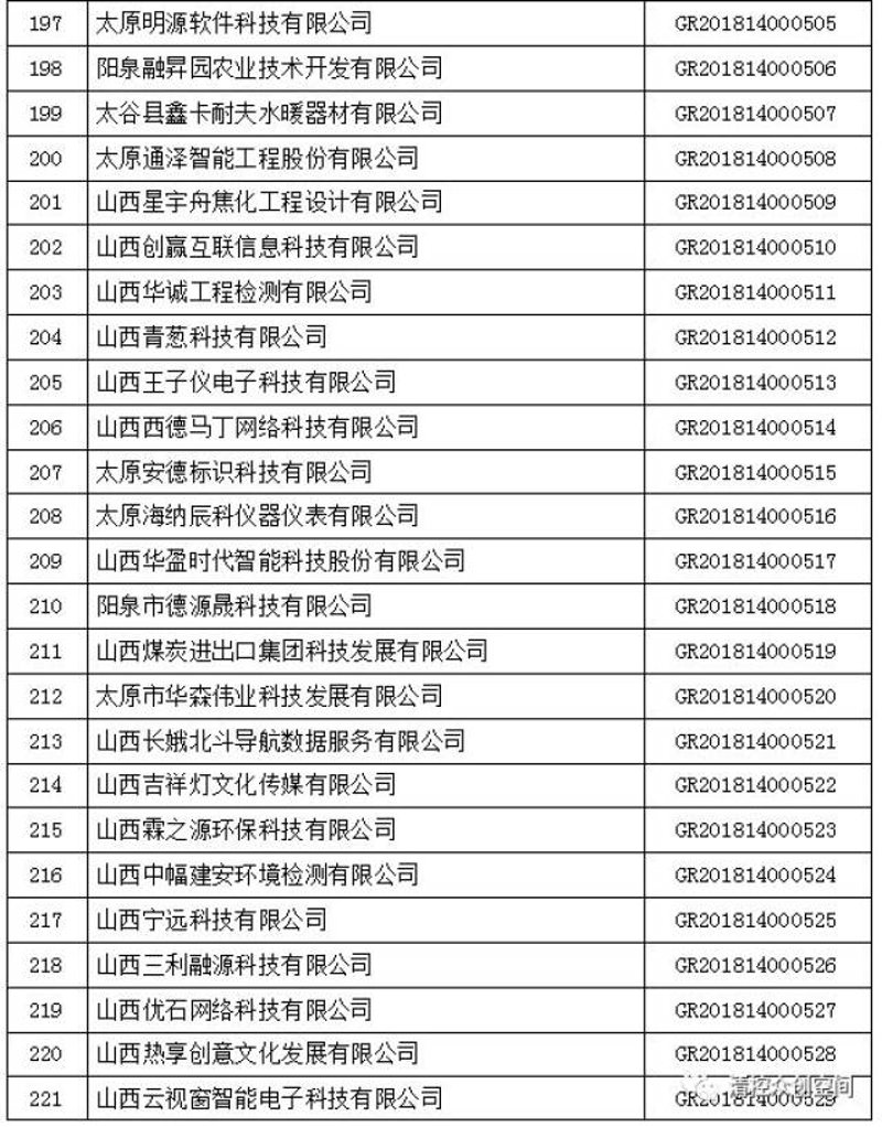 企业管理软件：助力企业高效运行